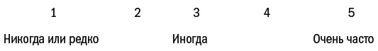 Психология достижений. Как добиваться поставленных целей