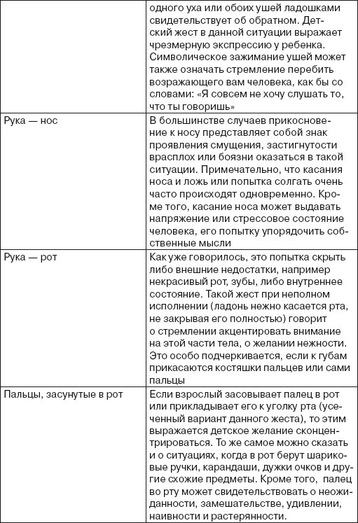 Читаем лица. Физиогномика