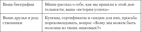 Разумный маркетинг. Как продавать больше при меньших затратах