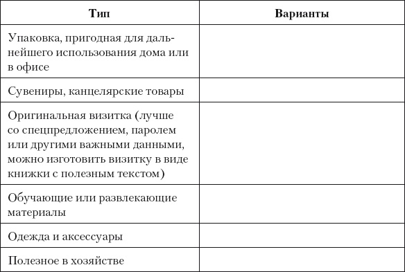 Разумный маркетинг. Как продавать больше при меньших затратах