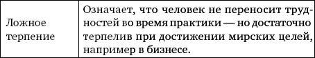 Семь пунктов Тренировки ума. Практические инструкции на пути к Пробуждению