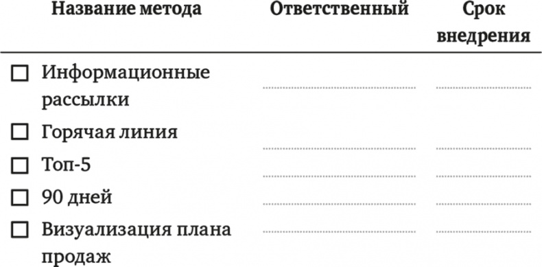 Согласовано!  Как повысить доходы компании, подружив продажи и маркетинг