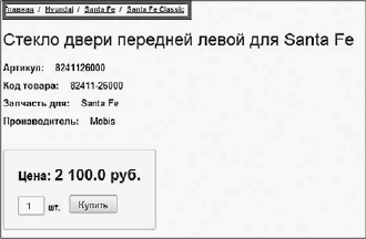 Увеличение продаж с SEO