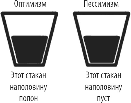 Нейрокопирайтинг. 100+ приёмов влияния с помощью текста