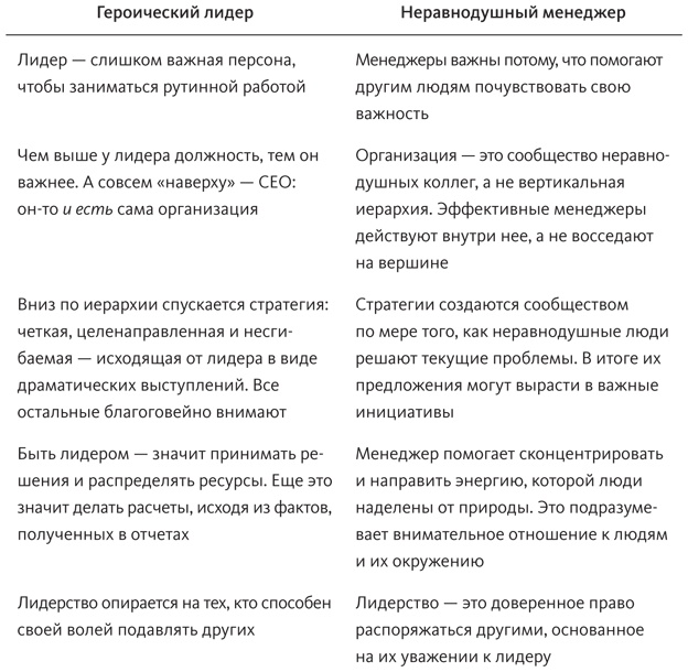 Что не так в здравоохранении? Мифы. Проблемы. Решения