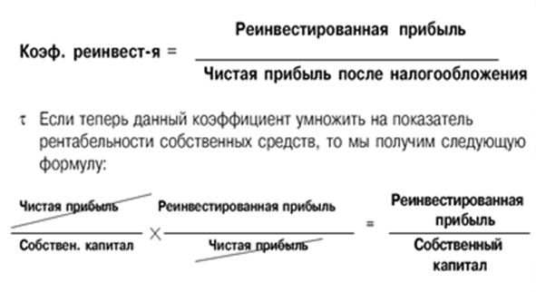 Финансовый менеджмент