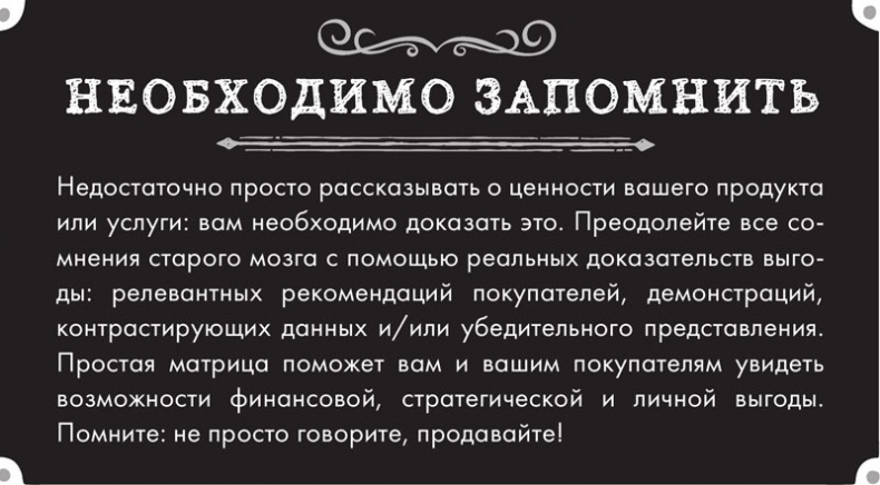 Тренинг по нейромаркетингу. Где находится кнопка «Купить» в сознании покупателя?