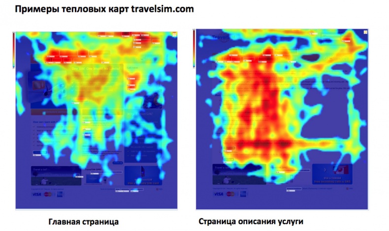 iМаркетинг. Работаем по системе