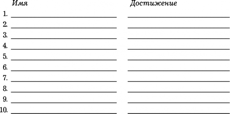 Маркетинг по любви. 70 способов заполучить сердце клиента навсегда