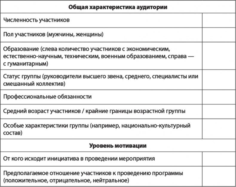 Хозяин слова. Мастерство публичного выступления