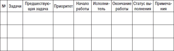 Технологии лидерства. О Богах, Героях и Руководителях