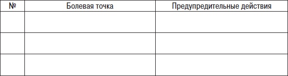 Технологии лидерства. О Богах, Героях и Руководителях