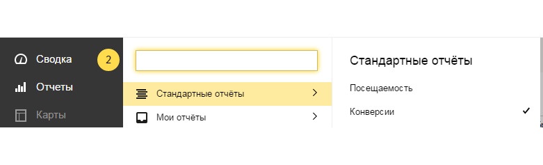 Бизнес-аналитика: ни шагу без Яндекс.Метрики!