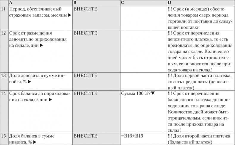 Trademark. Как бренд-менеджеры делают это