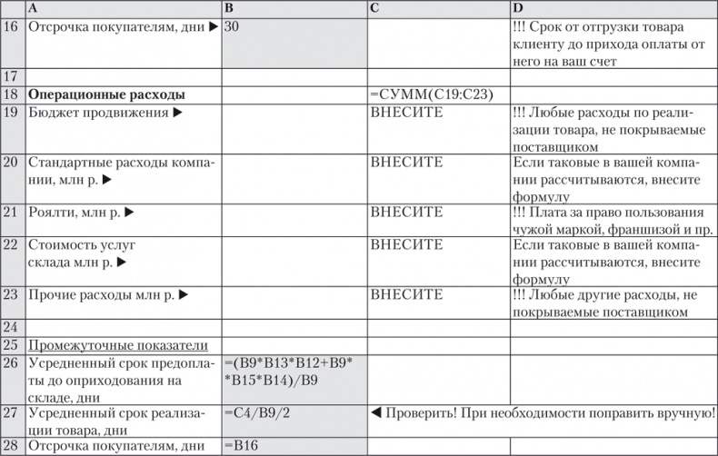 Trademark. Как бренд-менеджеры делают это