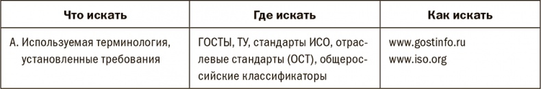Залоговик. Все о банковских залогах от первого лица Залоговик. Все о банковских залогах от первого лица