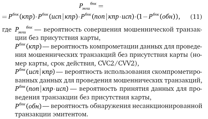 Мошенничество в платежной сфере. Бизнес-энциклопедия