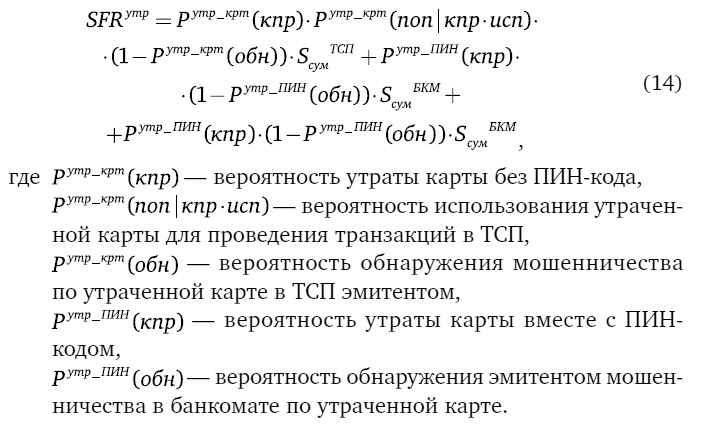 Мошенничество в платежной сфере. Бизнес-энциклопедия