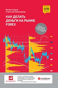 Книга Как делать деньги на рынке Forex