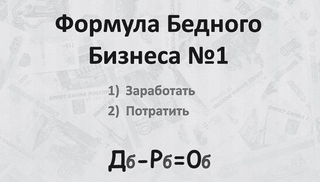 Финансовые сверхвозможности. Как пробить свой финансовый потолок