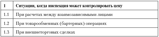 Налоговые преступники эпохи Путина. Кто они?