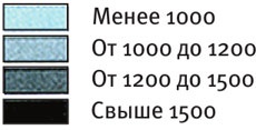 Долгое время. Россия в мире. Очерки экономической истории