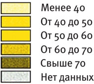 Долгое время. Россия в мире. Очерки экономической истории