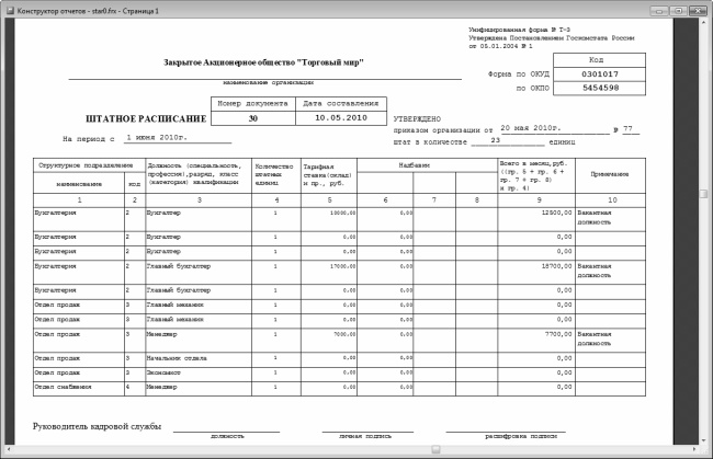 Кадровое делопроизводство и управление персоналом на компьютере