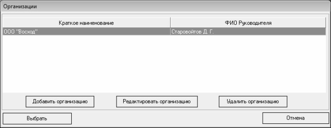 Кадровое делопроизводство и управление персоналом на компьютере