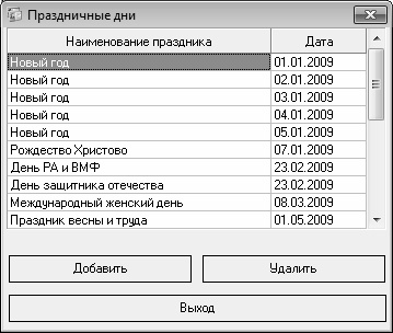 Кадровое делопроизводство и управление персоналом на компьютере