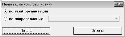 Кадровое делопроизводство и управление персоналом на компьютере