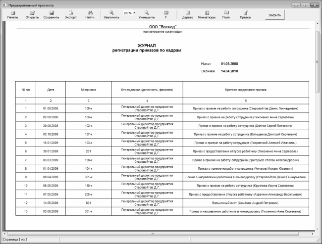 Кадровое делопроизводство и управление персоналом на компьютере