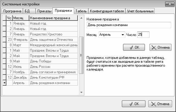 Кадровое делопроизводство и управление персоналом на компьютере