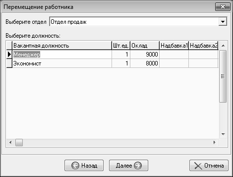 Кадровое делопроизводство и управление персоналом на компьютере