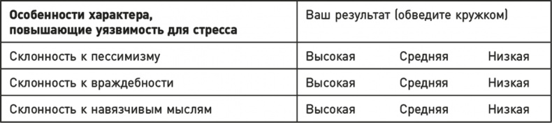 Эффект теломер. Революционный подход к более молодой, здоровой и долгой жизни