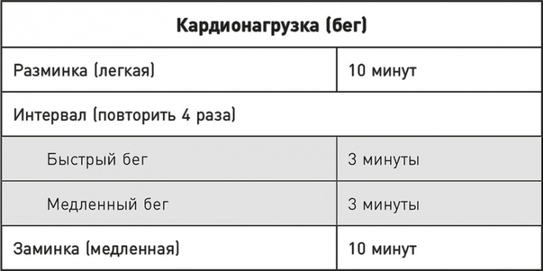 Эффект теломер. Революционный подход к более молодой, здоровой и долгой жизни