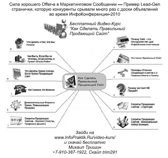 Генератор новых клиентов. 99 способов массового привлечения покупателей