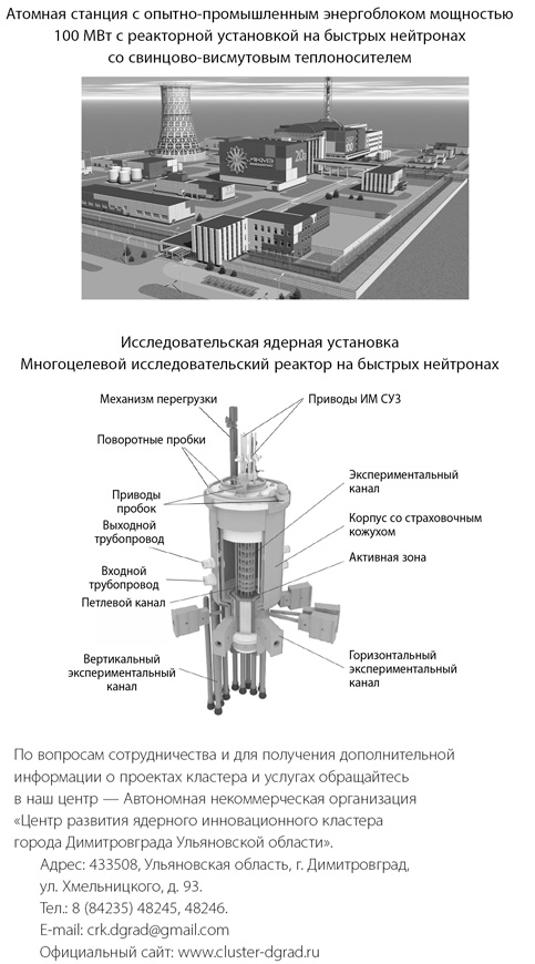 Территориальные кластеры. Семь инструментов управления