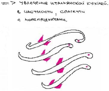 Колыбельная по-снайперски