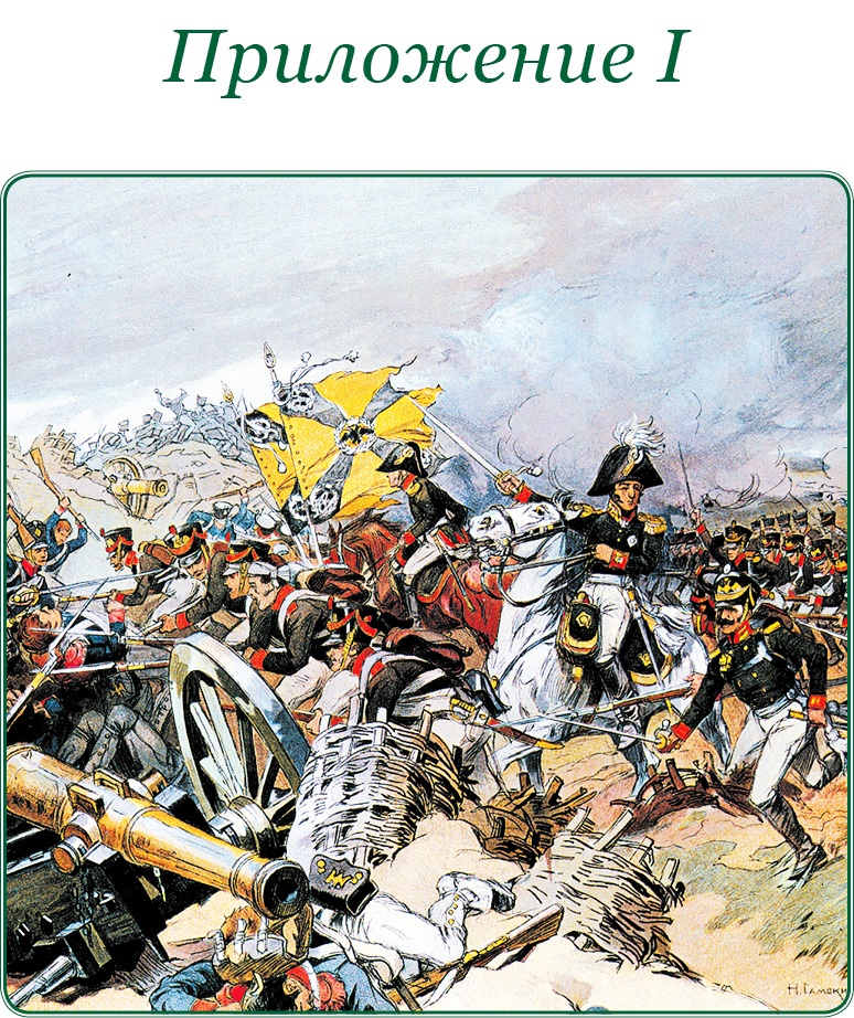 Изображение военных действий 1812 года