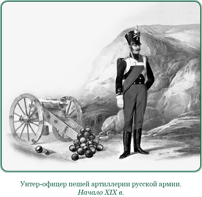 Изображение военных действий 1812 года