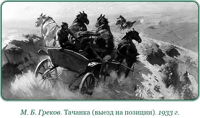 Белый Крым. Мемуары Правителя и Главнокомандующего Вооруженными силами Юга России