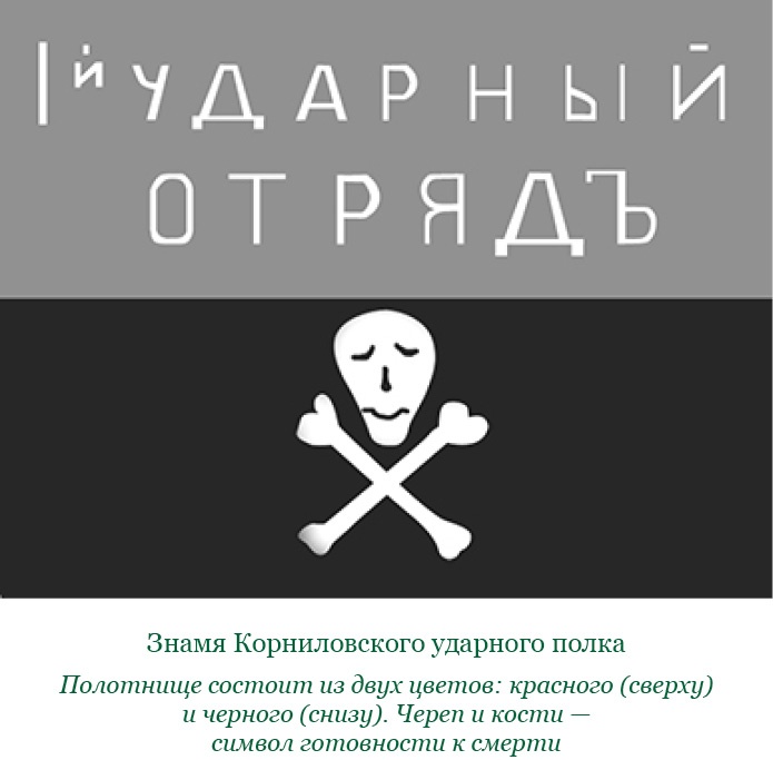 Белый Крым. Мемуары Правителя и Главнокомандующего Вооруженными силами Юга России