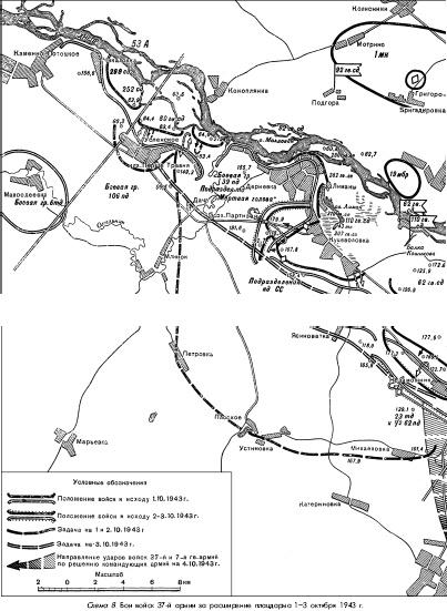 Битва за Днепр. 1943 г.