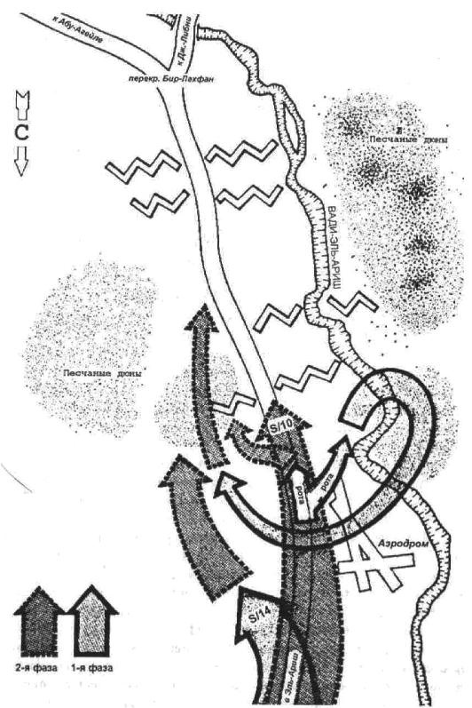 Арабо-израильские войны. 1956, 1967