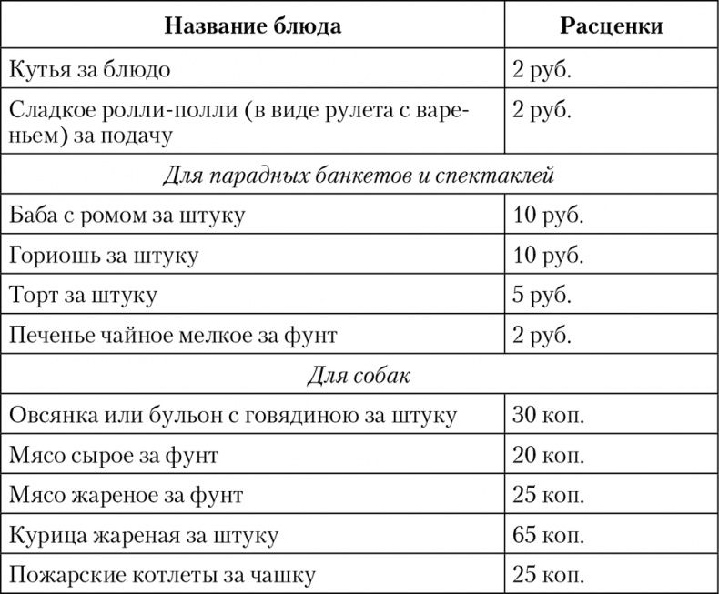 Евреи Российской империи