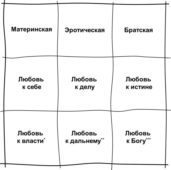 Гипермышление. управление сложностью