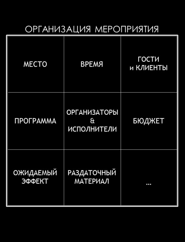 Матричный метод мышления. Принципы и приемы умственной работы