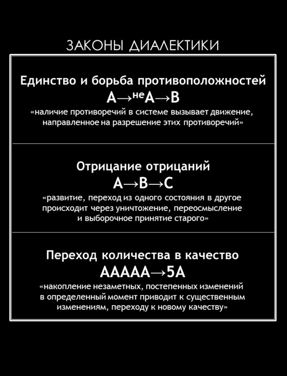 Матричный метод мышления. Принципы и приемы умственной работы