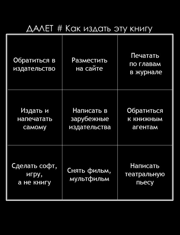 Матричный метод мышления. Принципы и приемы умственной работы